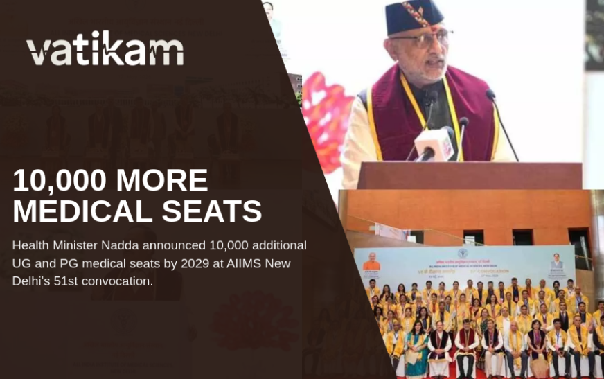 AIIMS New Delhi 51st Convocation Highlights Expansion and Innovation in Medical Education by 2029