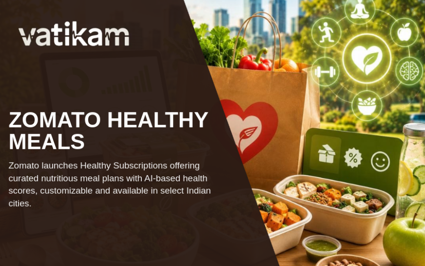 Zomato Launches Healthy Subscription Plans to Serve Health-Conscious Consumers in India