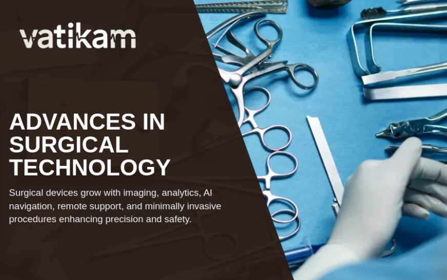 Surgical Devices Market Set to Surpass $287 Billion by 2031 Driven by AI and Robotics