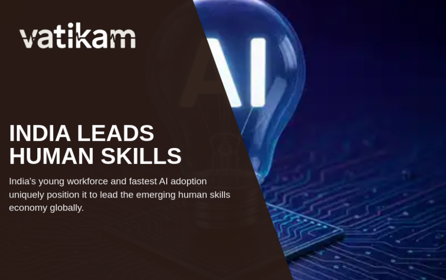 India Leading the Human Skills Economy Through Rapid AI Adoption