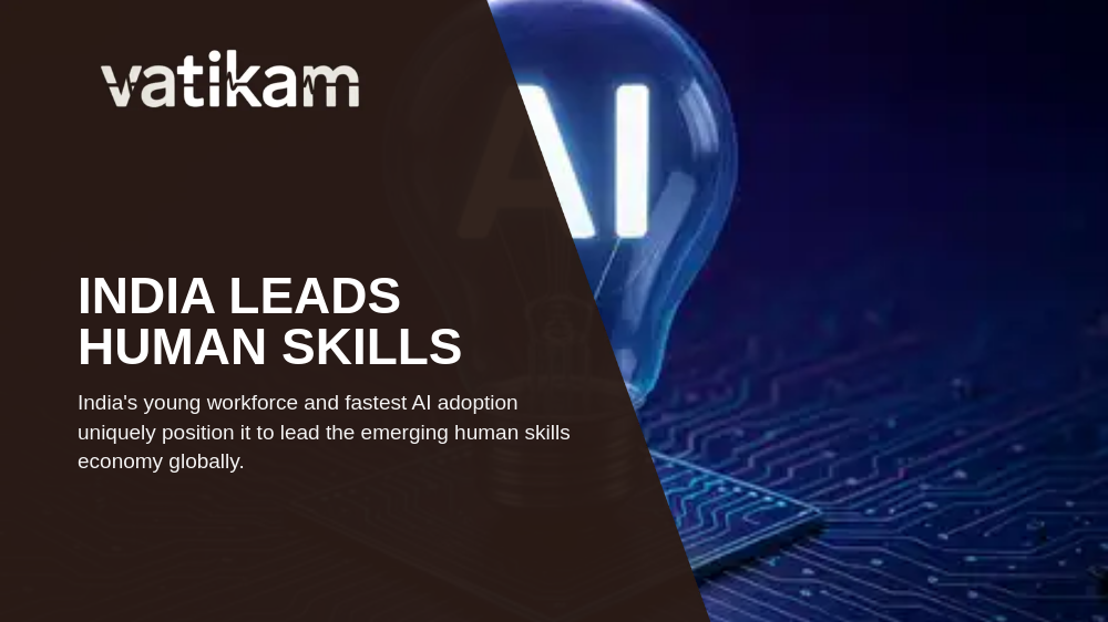 India Leading the Human Skills Economy Through Rapid AI Adoption