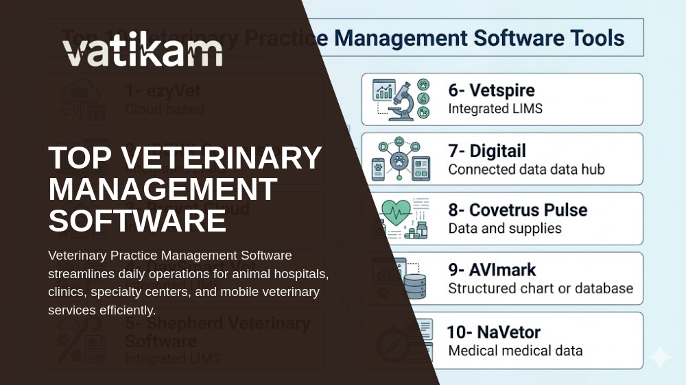 Top 10 Veterinary Practice Management Software: Features, Benefits & How to Choose
