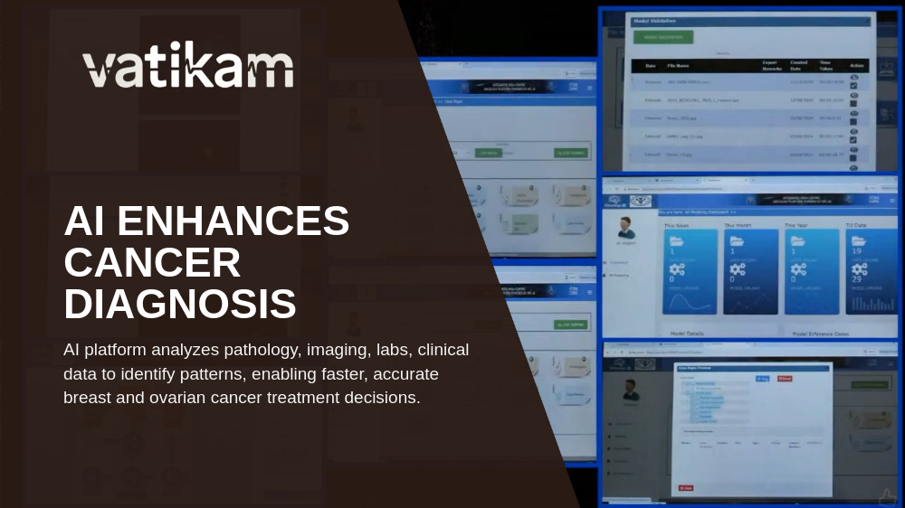 How AI Trained on Indian Patients’ Data is Revolutionizing Breast and Ovarian Cancer Diagnosis and Treatment