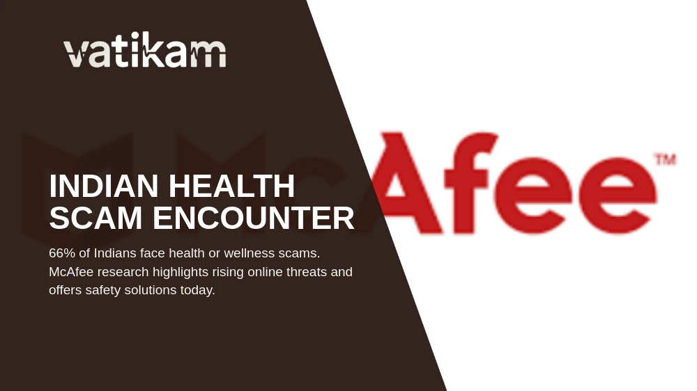 Two-Thirds of Indians Encounter Health and Wellness Scams: Insights from McAfee Research 2026